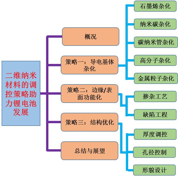 20170802220353.jpg