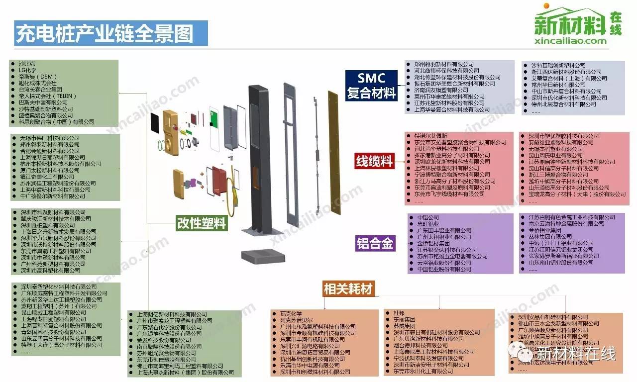 微信图片_充电桩.jpg