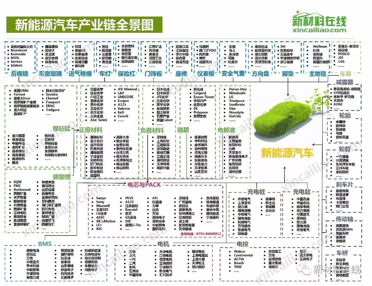 微信图片_新能源汽车.jpg